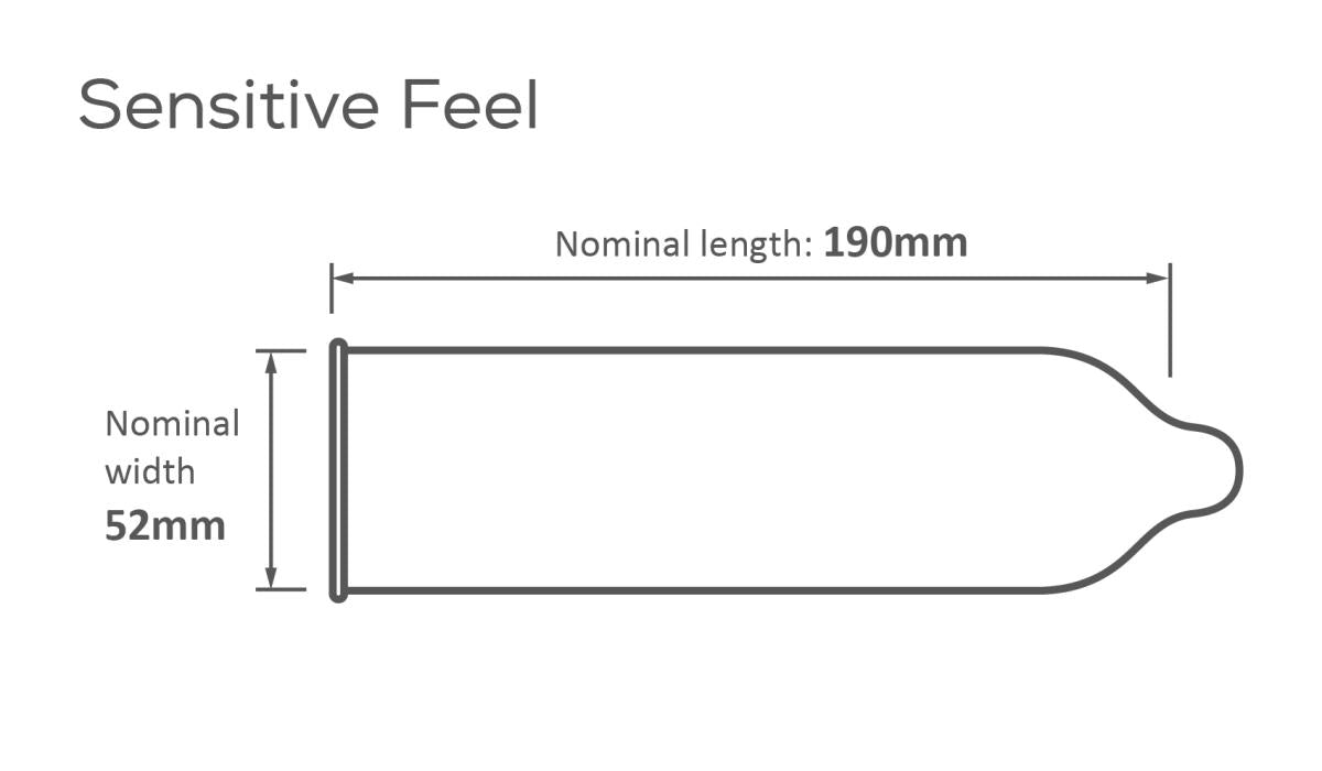 Pasante Sensitive Feel Condoms - 12 Condoms