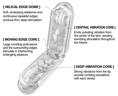 Flip O (Zero) Electronic Vibrations